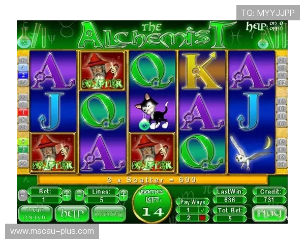 掌握角子机玩法图解提升游戏体验让你在老虎机中轻松获胜 掌握角子机玩法图解提升游戏体验让你在老虎机中轻松获胜