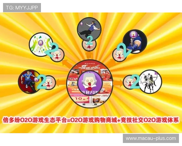 澳门娱乐城手机版支持多平台无缝切换，轻松体验丰富多样的博彩游戏玩法