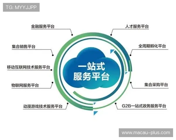 澳门银河网址官方网站提供最全的游戏资讯与最新优惠活动一站式服务推荐 澳门银河网址官方网站提供最全的游戏资讯与最新优惠活动一站式服务推荐