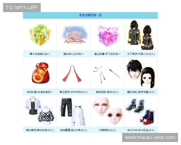 百汇娱乐优惠福利活动不断推出让玩家享受丰富的奖励与专属礼包