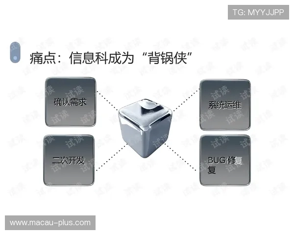 英皇网站app安全保障措施详解,保障用户账号信息与资金安全 英皇网站app安全保障措施详解,保障用户账号信息与资金安全