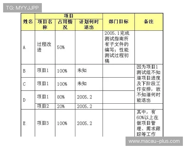 蒙罗丽莎娱乐场最新优惠活动时间安排及参与方式全攻略 蒙罗丽莎娱乐场最新优惠活动时间安排及参与方式全攻略