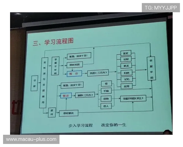 详细介绍www.mk体育的支付方式与提款流程优化您的资金管理体验